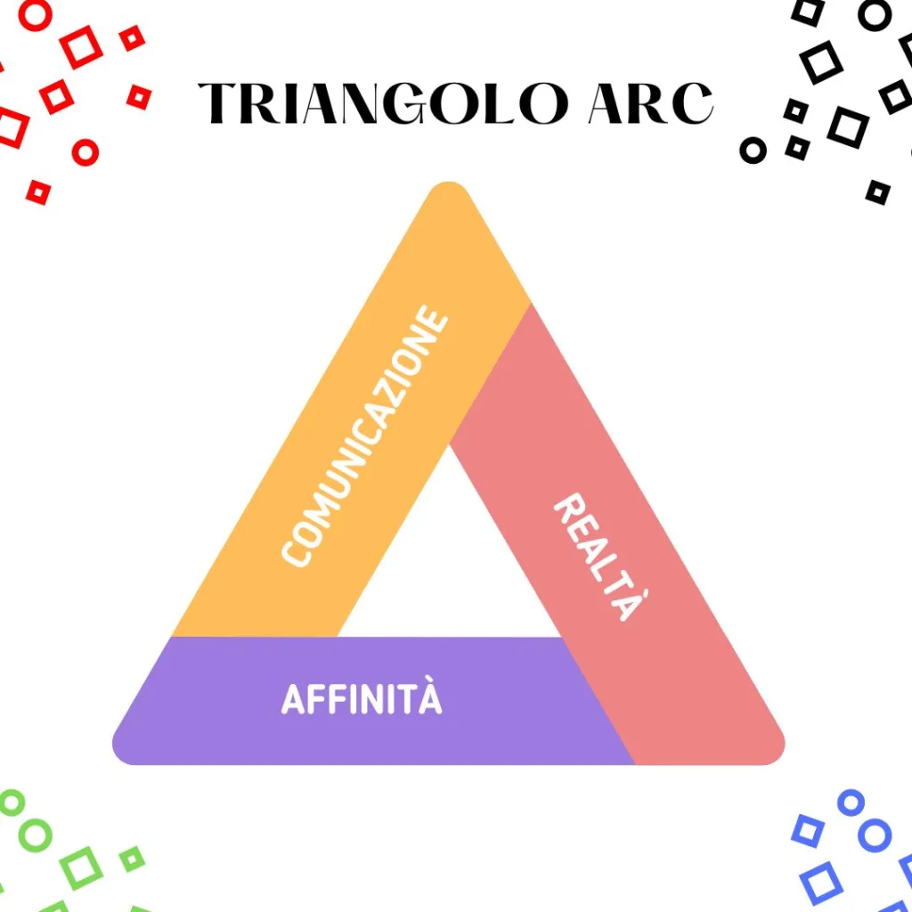 triangolo a-r-c